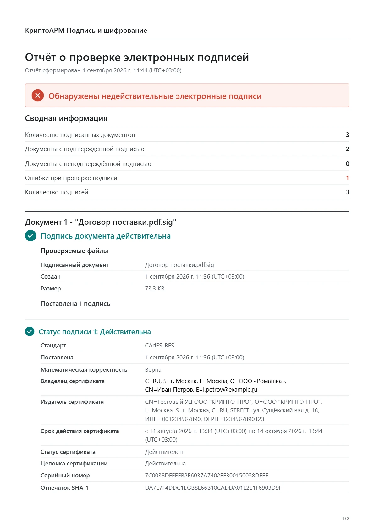 Отчёт о проверке электронных подписей