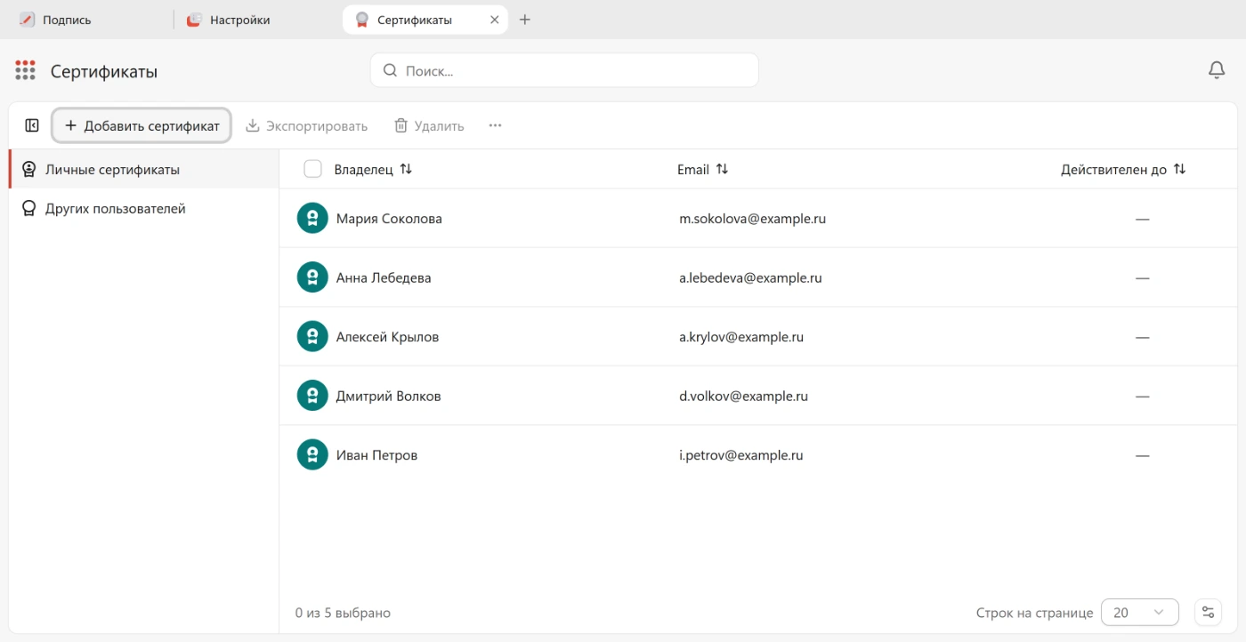 Раздел сертификатов OpenPGP
