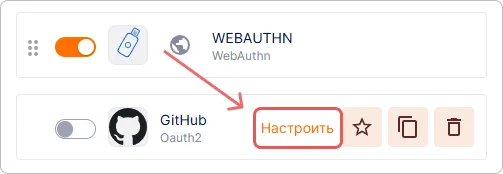 Размещение кнопки для перехода в форму редактирования способа входа в организации Trusted.ID