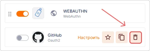 Редактирование способа входа в организации Trusted.ID
