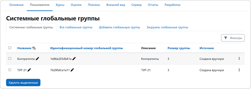 Созданная глобальная группа