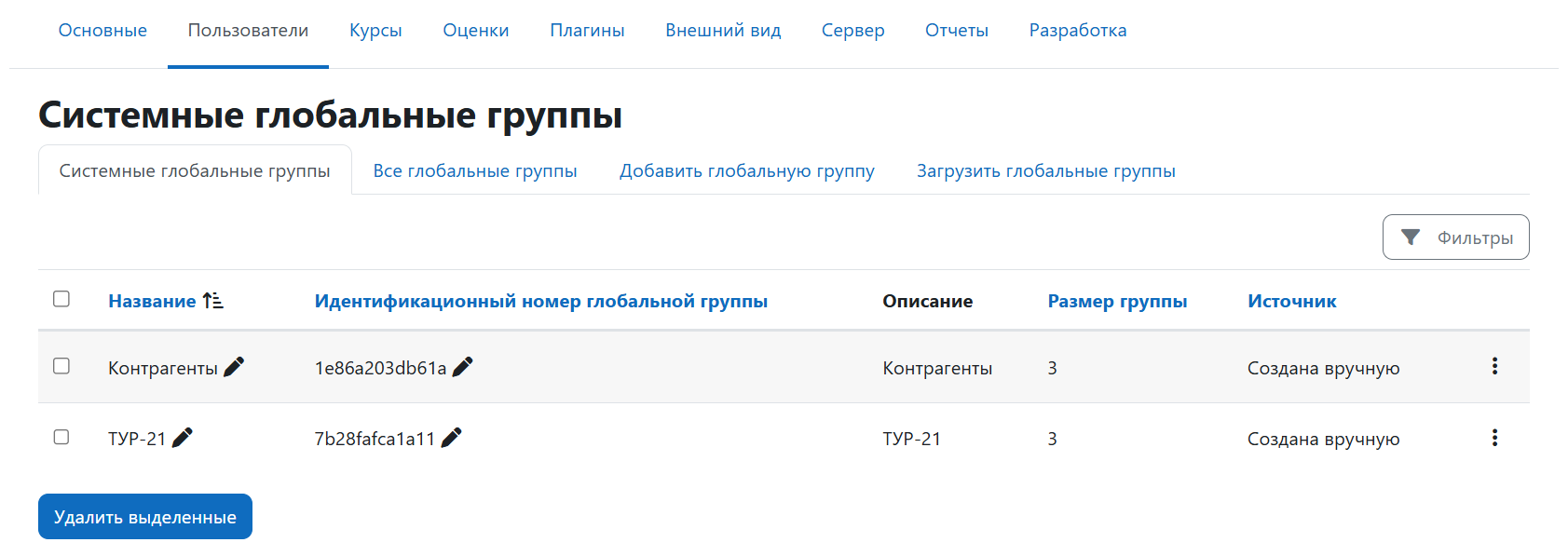 Созданная глобальная группа