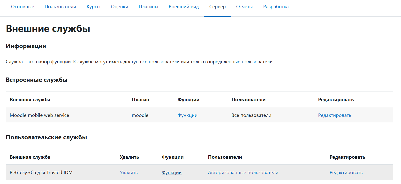 Настройка разрешений