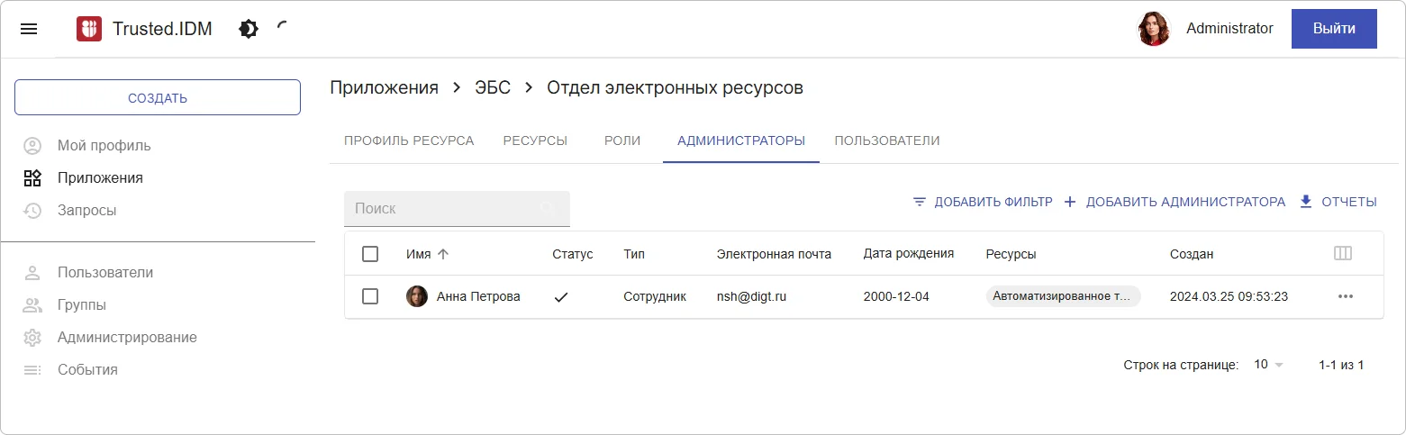 Администраторы ресурса