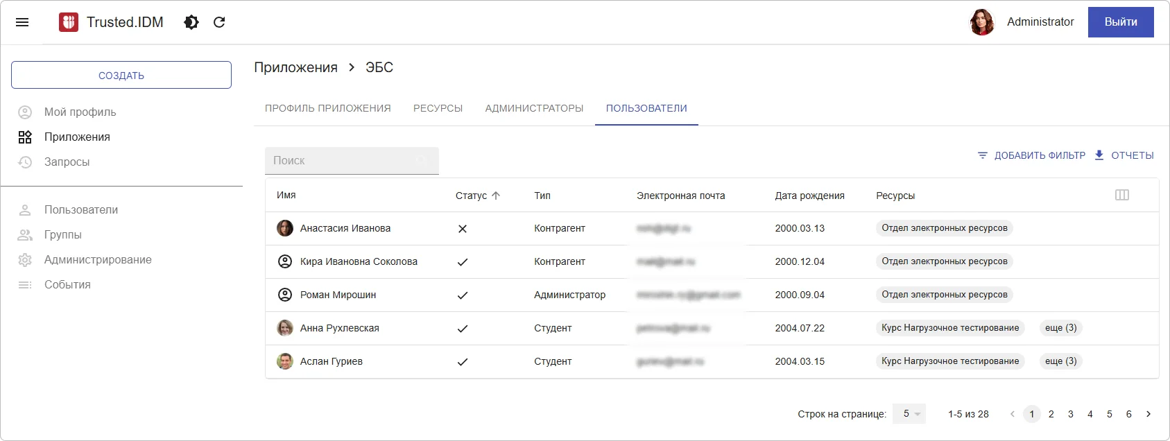 Пользователи приложения