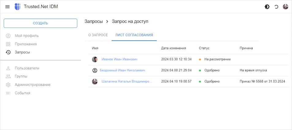 Статусы запроса