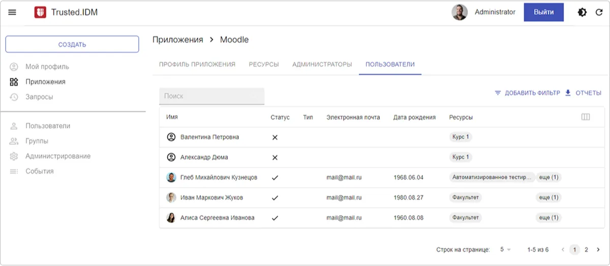 Пользователи приложения