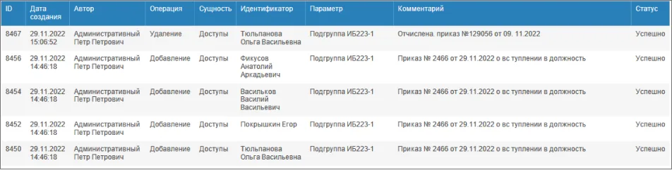 Отчет