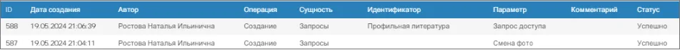 Отчет по событиям