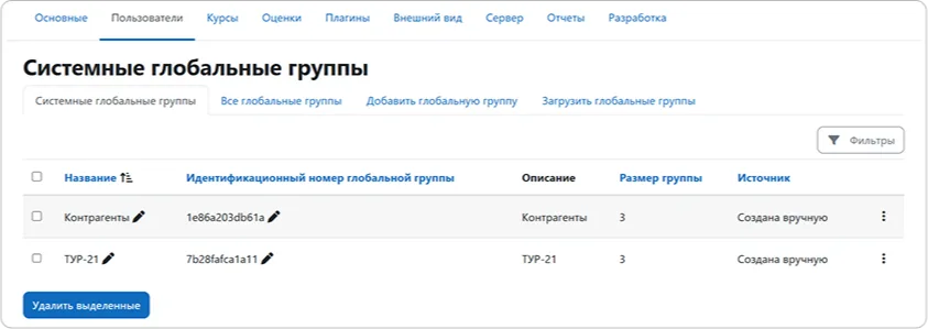 Результаты синхронизации